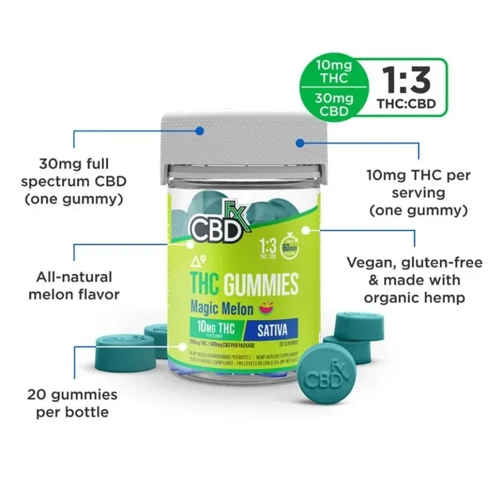 CBDFX THC Gummies – Magic Melon – 600mg