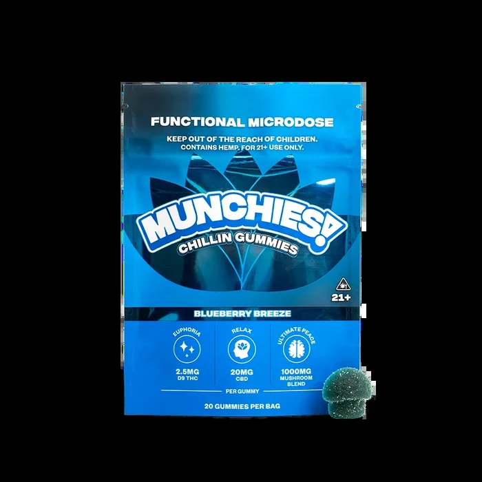 Chillin – Microdose THC + Mushroom Gummies